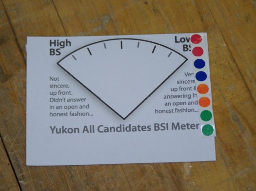 BS Index meter
